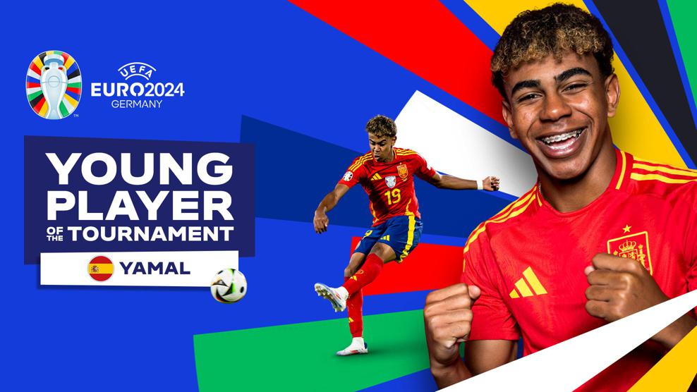 GREAT NEWSLamine Yamal Awarded EURO 2024 Young Player of the